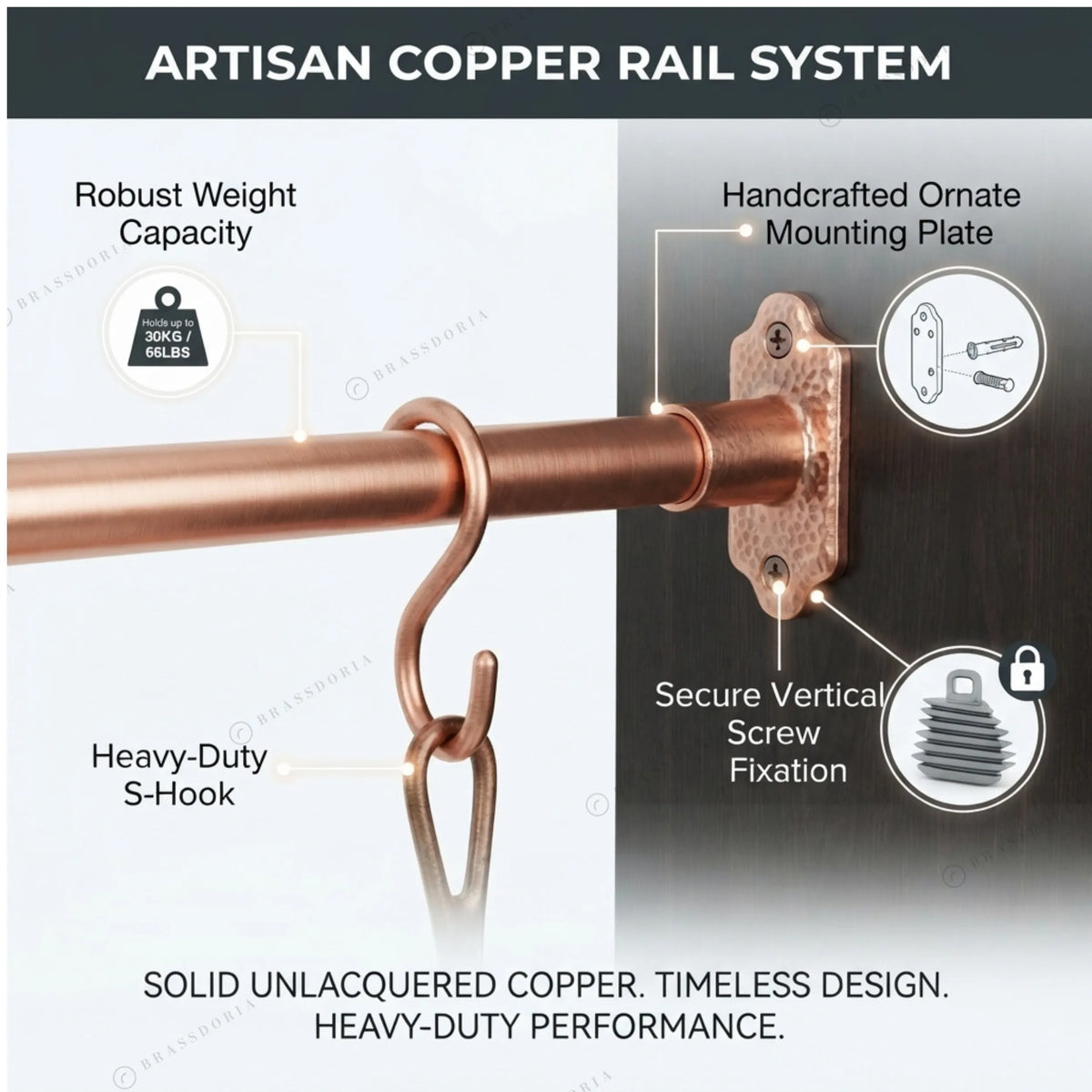 Solid copper pot rail system, feature guide – Brassdoria