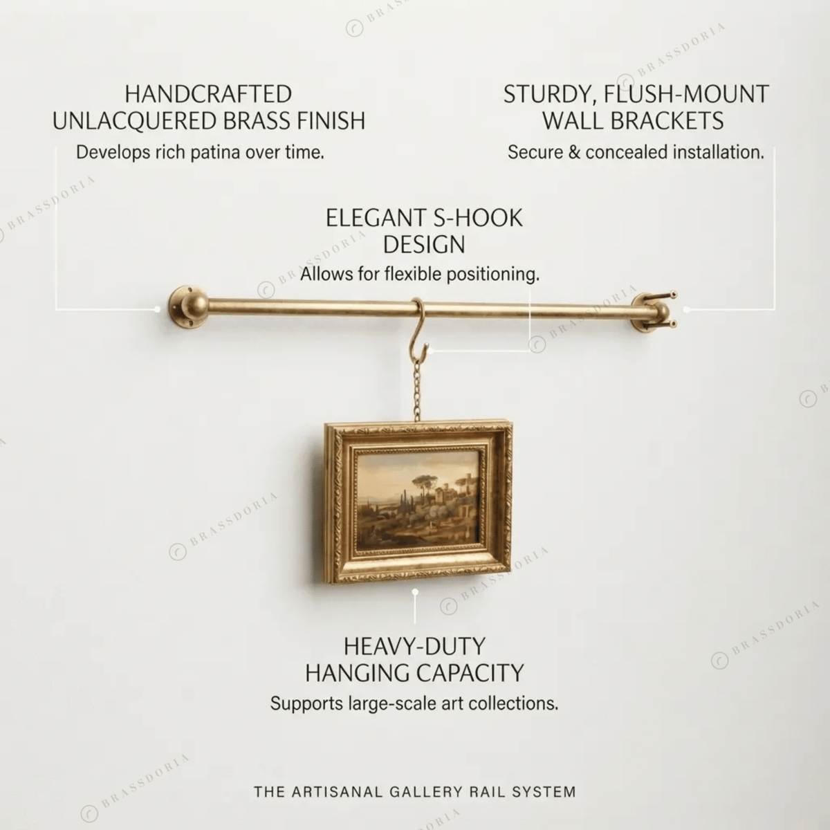 Solid Brass Picture Rail System – Gallery Wall Hanging Kit - BRASSDORIA