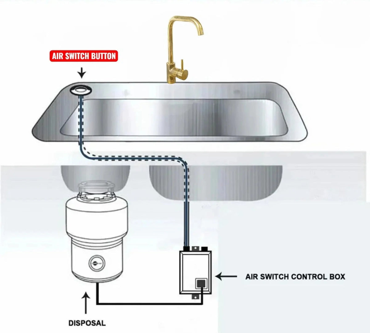 Unlacquered Brass Air Switch Kit for Garbage Disposal - BRASSDORIA